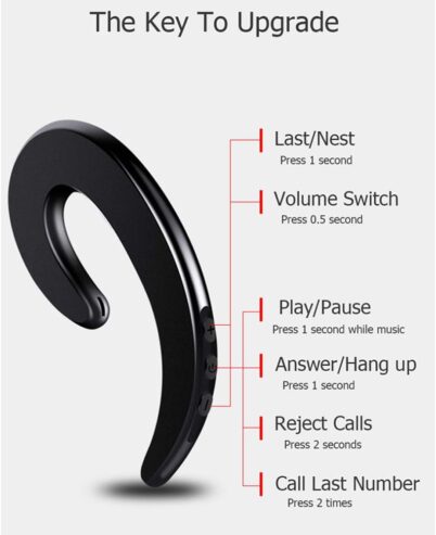 Ear Hook Wireless Bluetooth Headset with Mic